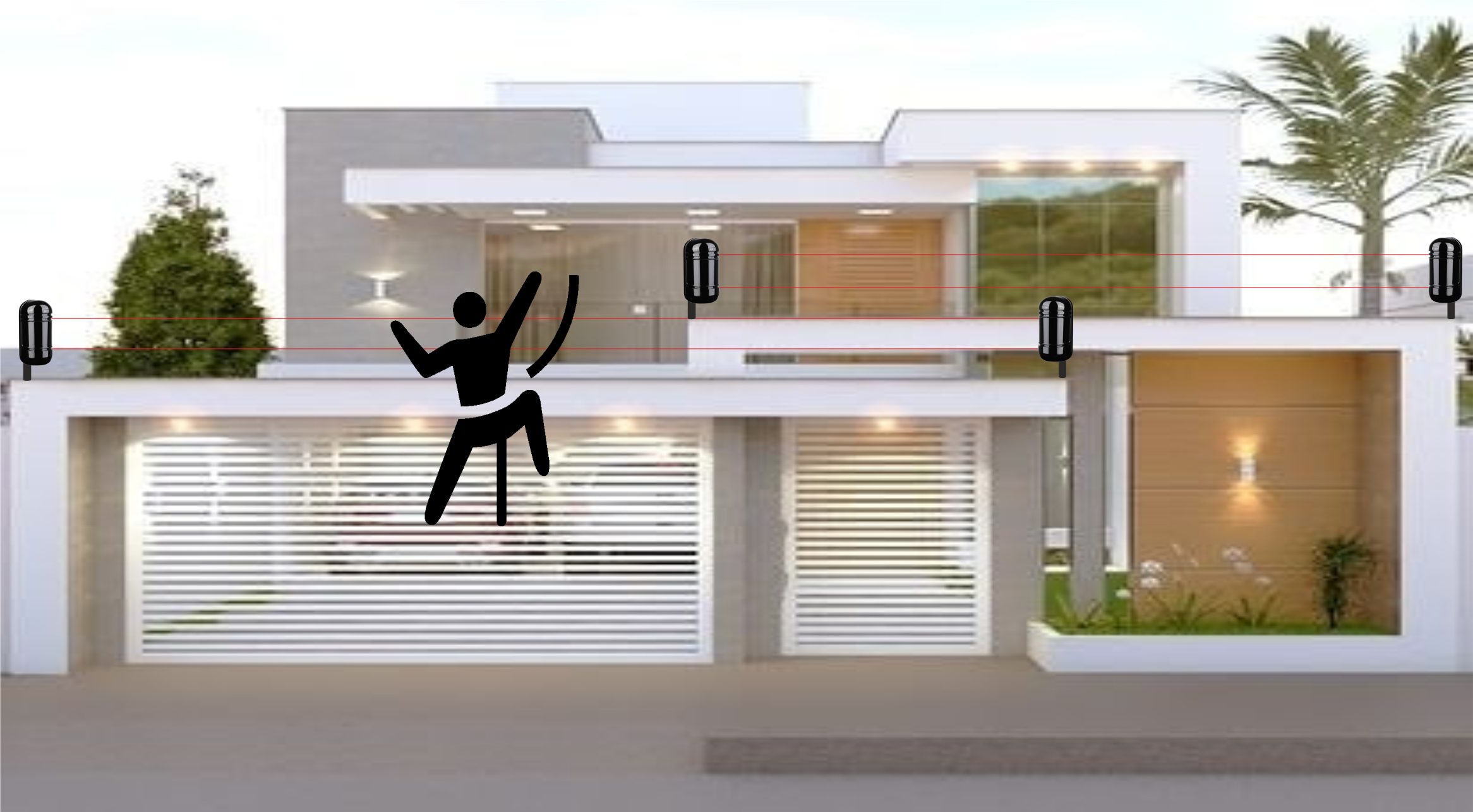 fotoelectricos segurservi peru eirl